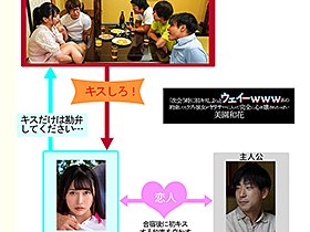 「次会う時に初キスしよっ」と約束してたウブな彼女がウェーイwww系のヤリサーに入って完全に心を壊されたっぽい 美園和花 サンプル動画サムネイル